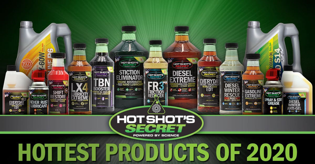 Hottest Products of 2020