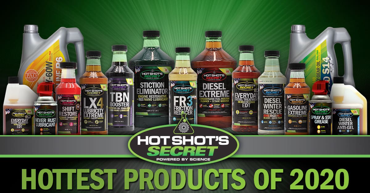 Hottest Products of 2020
