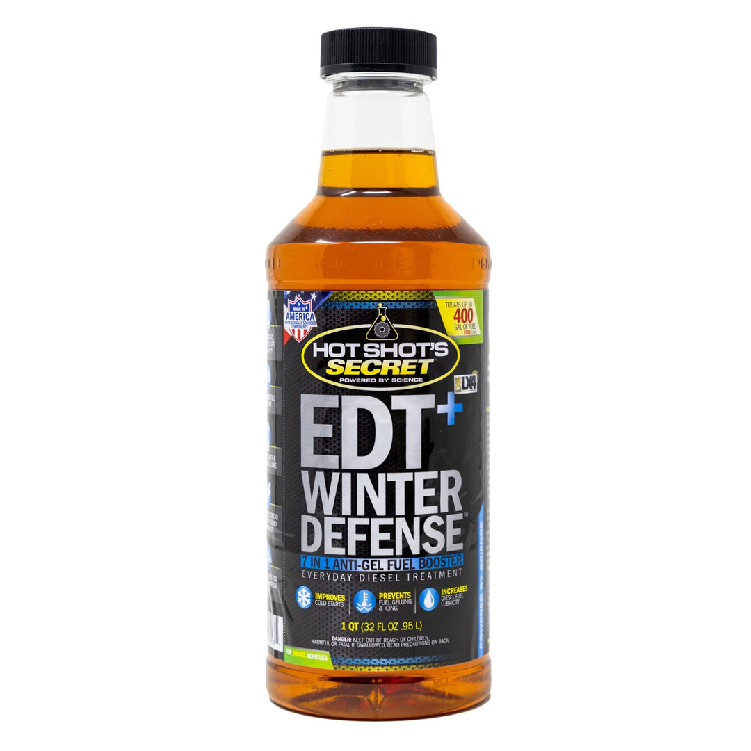 Hot Shot’s Secret® EDT+ Winter Defense™ Wins MOTOR Top 20 Award