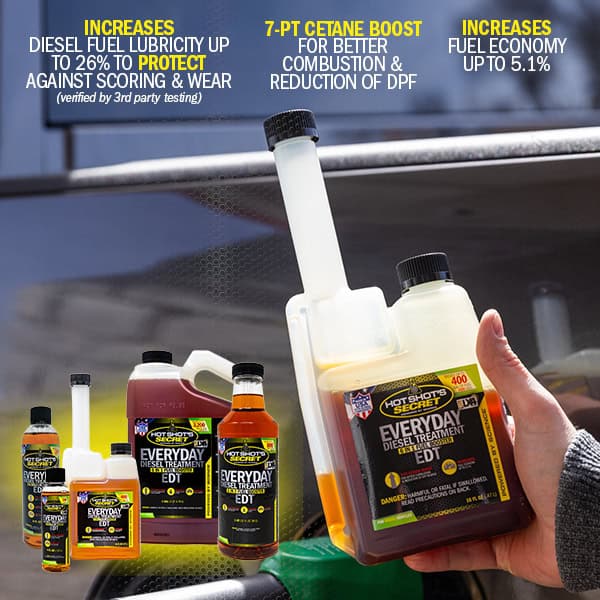 EDT infographic: Increases diesel fuel lubricity up to 26% percent; 7-pt cetane boost; increases fuel economy. Hand holding EDT twin-neck bottle.