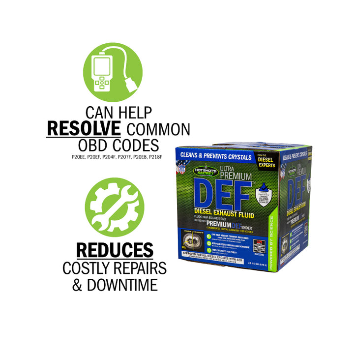 Ultra Premium DEF Fluid™