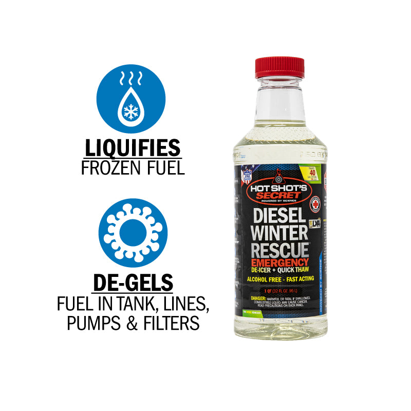 Diesel Winter RESCUE