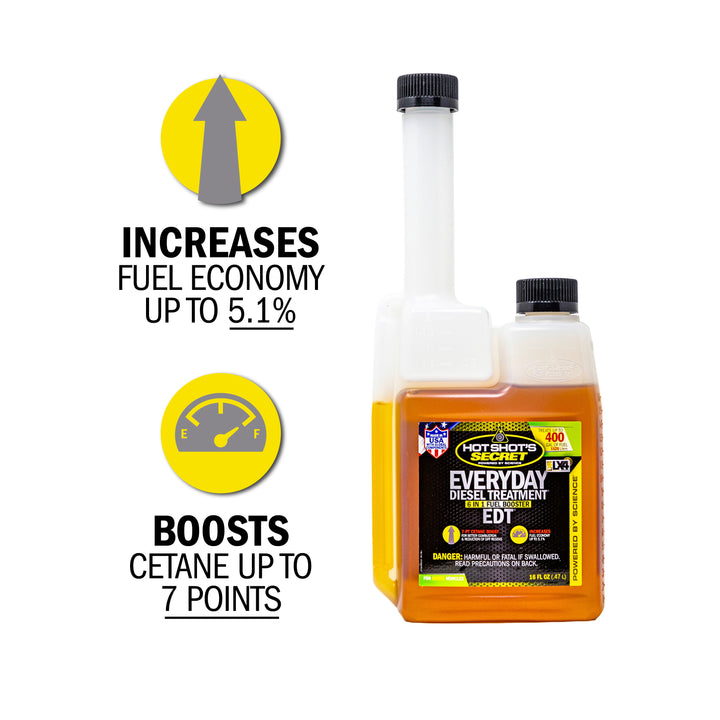 Everyday Diesel Treatment