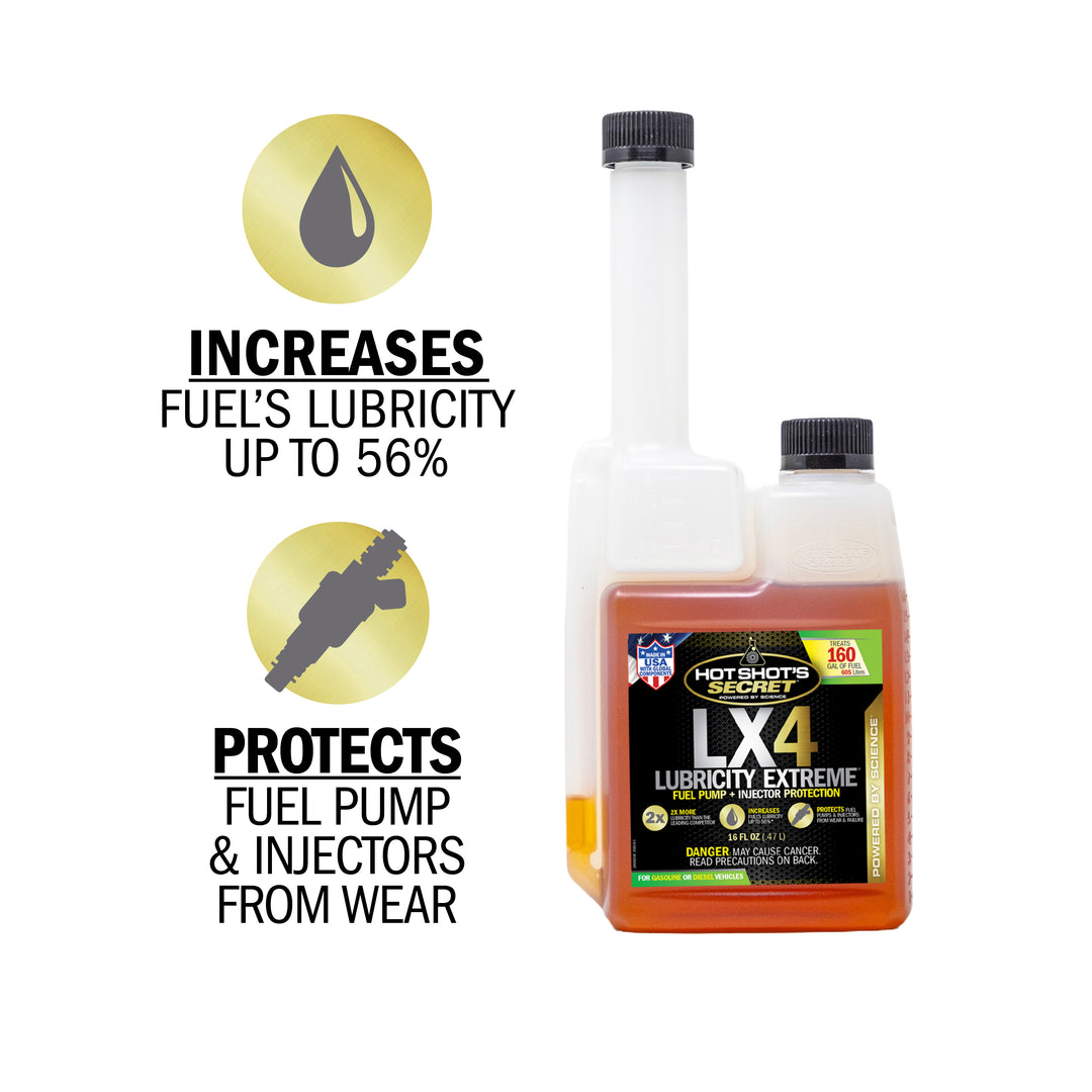 LX4 Lubricity Extreme