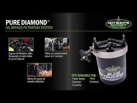 Pure Diamond Powerstroke bypass oil filter KIT