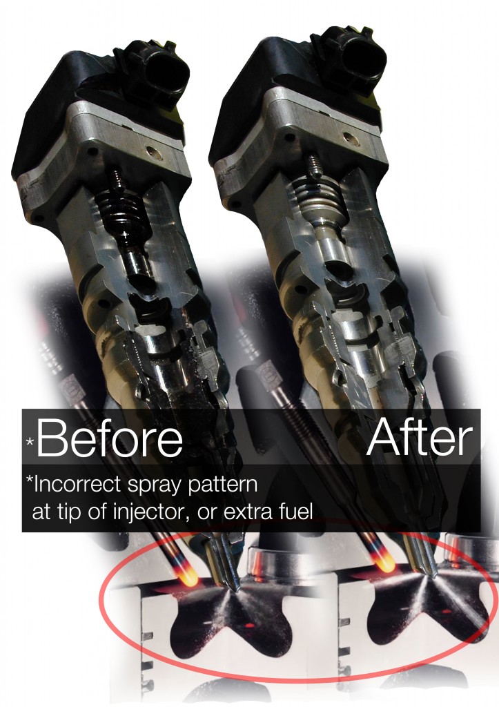 Symptoms of Worn Diesel Injectors Injector Problems
