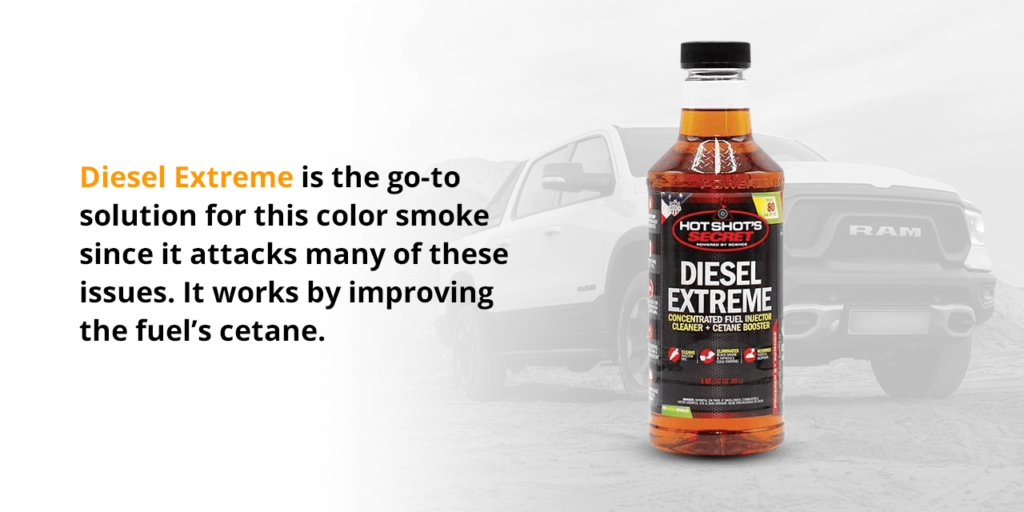 White, Blue & Black Smoke From Exhaust White Smoke Diesel