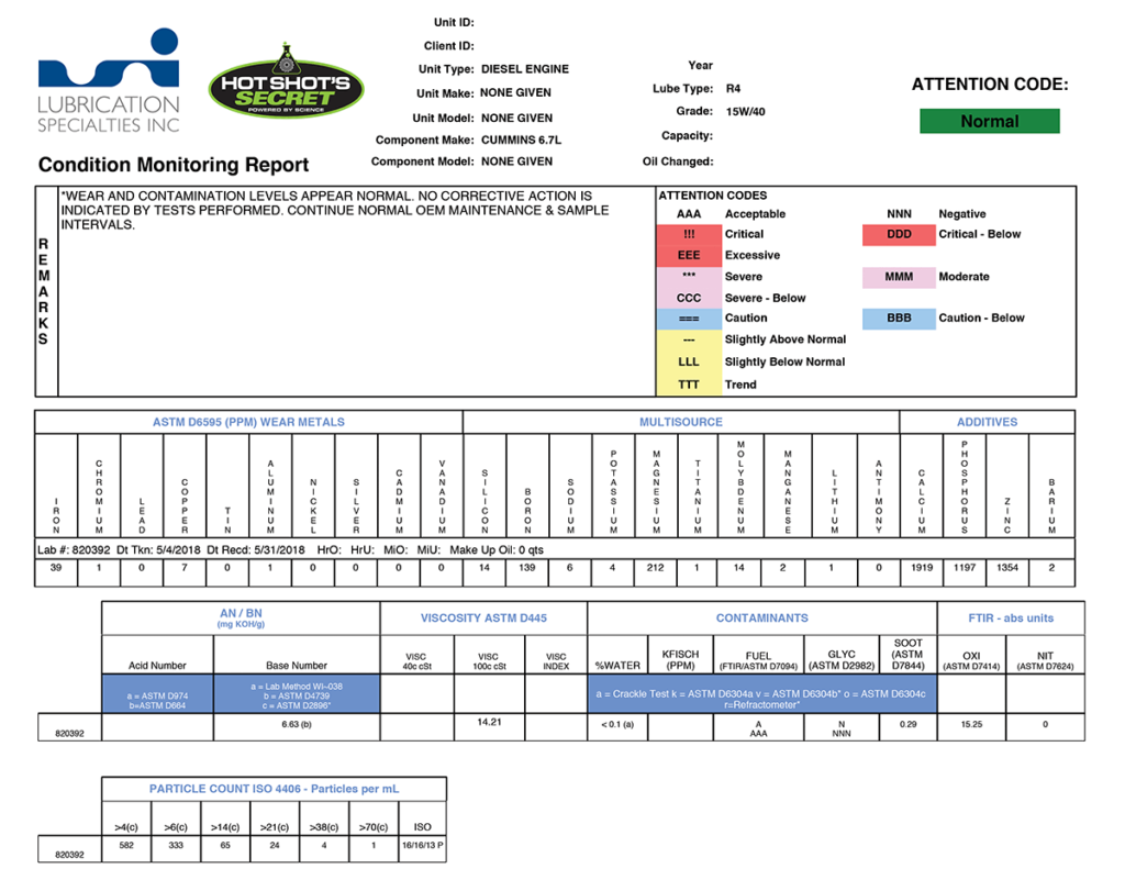 Predictive Maintenance Oil Analysis Oil Analysis Kit