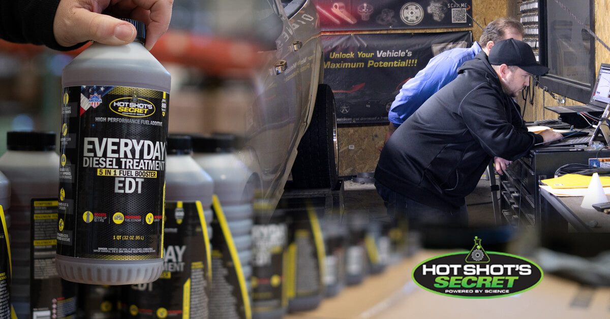 Are Additives Worth It?