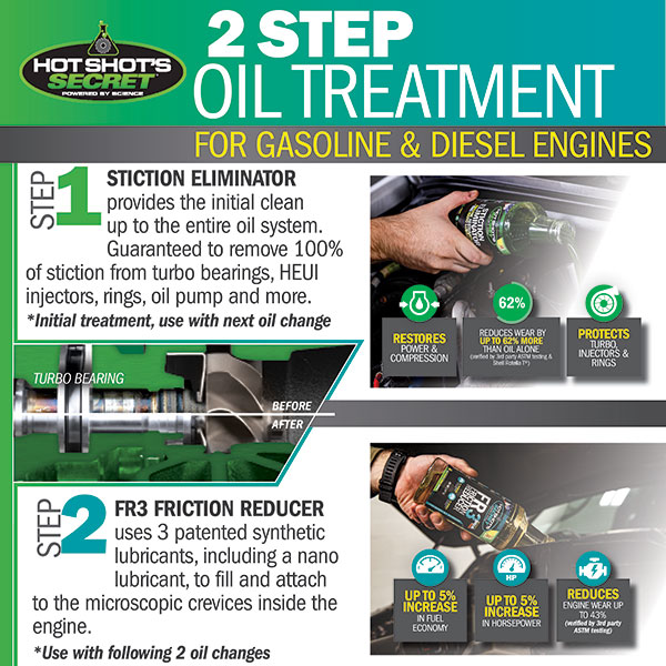 Hot Shot's Secret 2-Step Oil Treatment Process