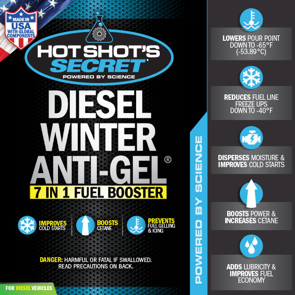 Diesel Winter Anti-Gel Front Label