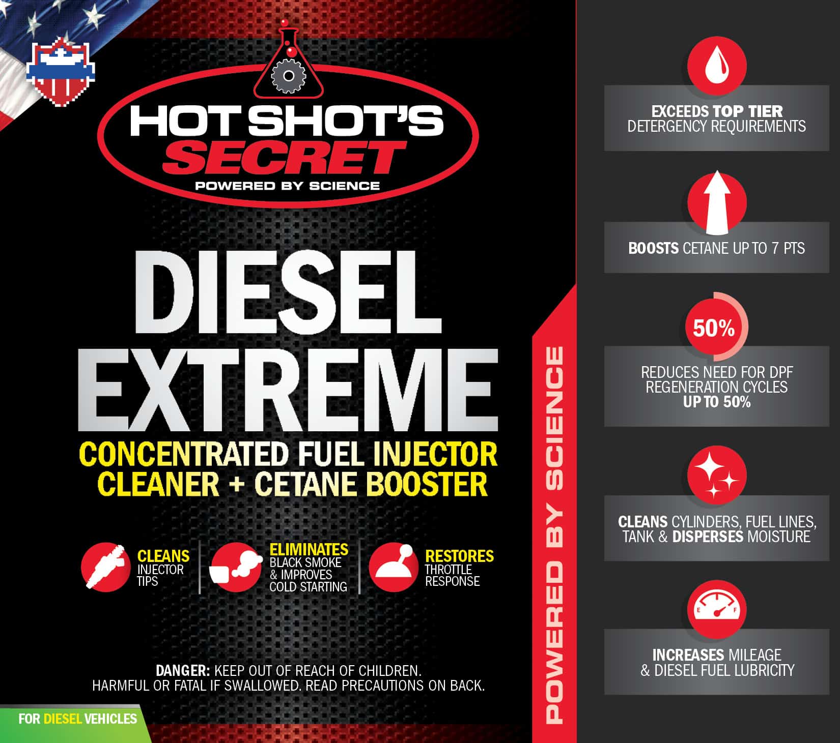 Hot Shot's Secret Diesel Extreme Diesel Extreme Fuel Additive