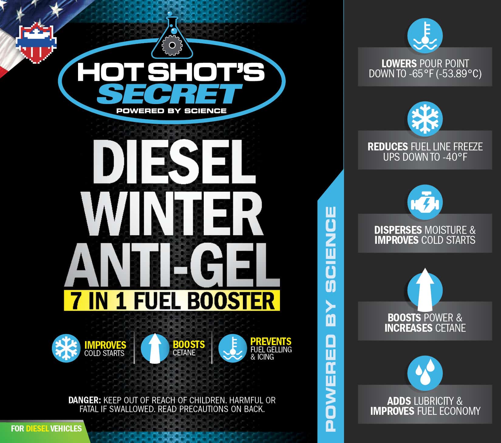 Diesel winter anti-gel