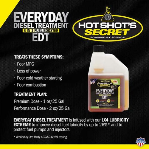 Everyday Diesel Treatment (EDT) Fuel Additive Hot Shot's Secret