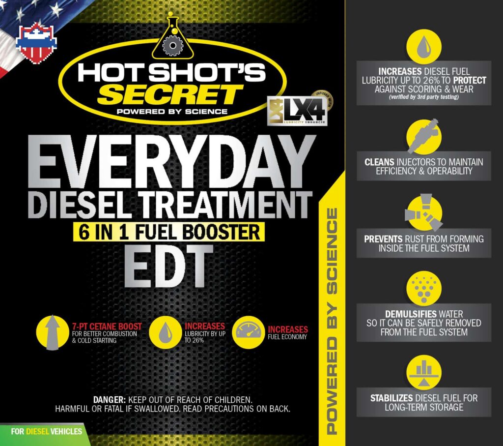 Everyday Diesel Treatment (EDT) Fuel Additive Hot Shot's Secret