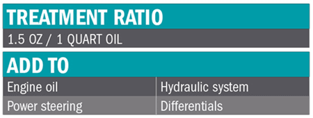 FR3_treatment-chart