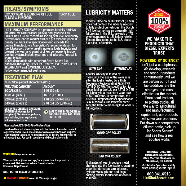 LX4 LUBRICITY EXTREME