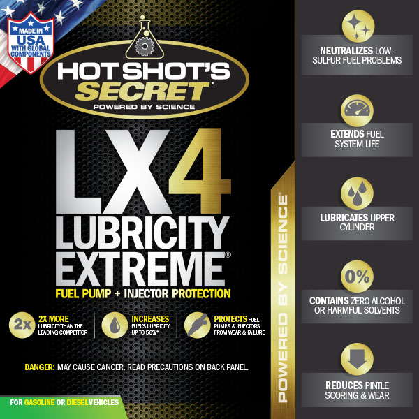 LX4 Lubricity Extreme Front Label