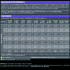 Treatment rate list for TBN