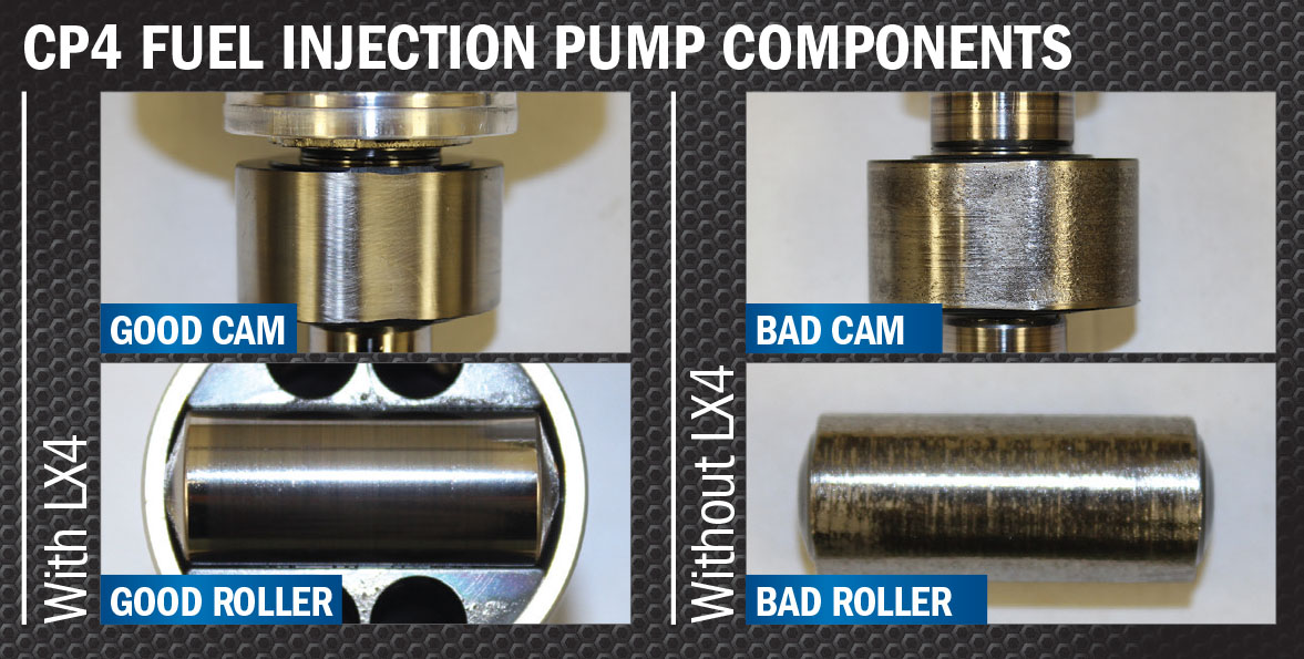 Image comparing CP4 Component wear