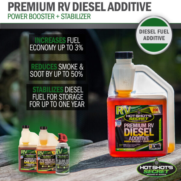 Premium RV Diesel Additive Infographic