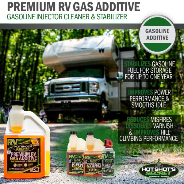 Premium RV Gas Additive Infographic