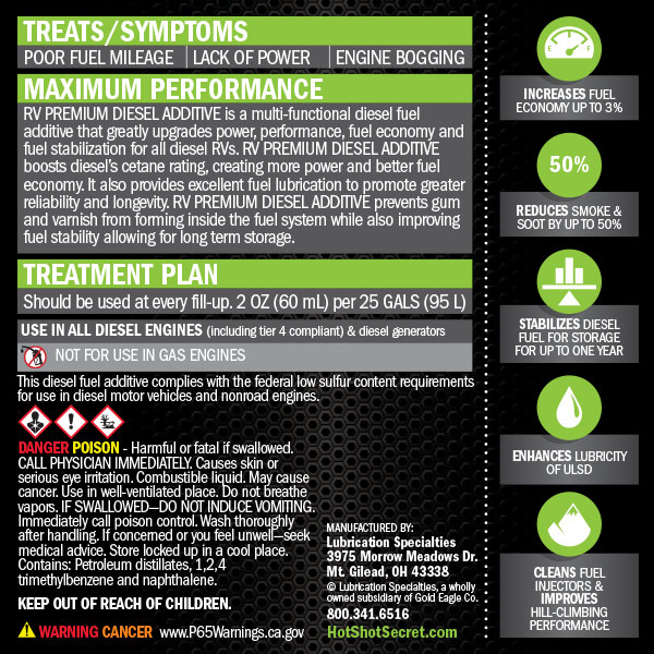 Premium RV Diesel Additive Back Label