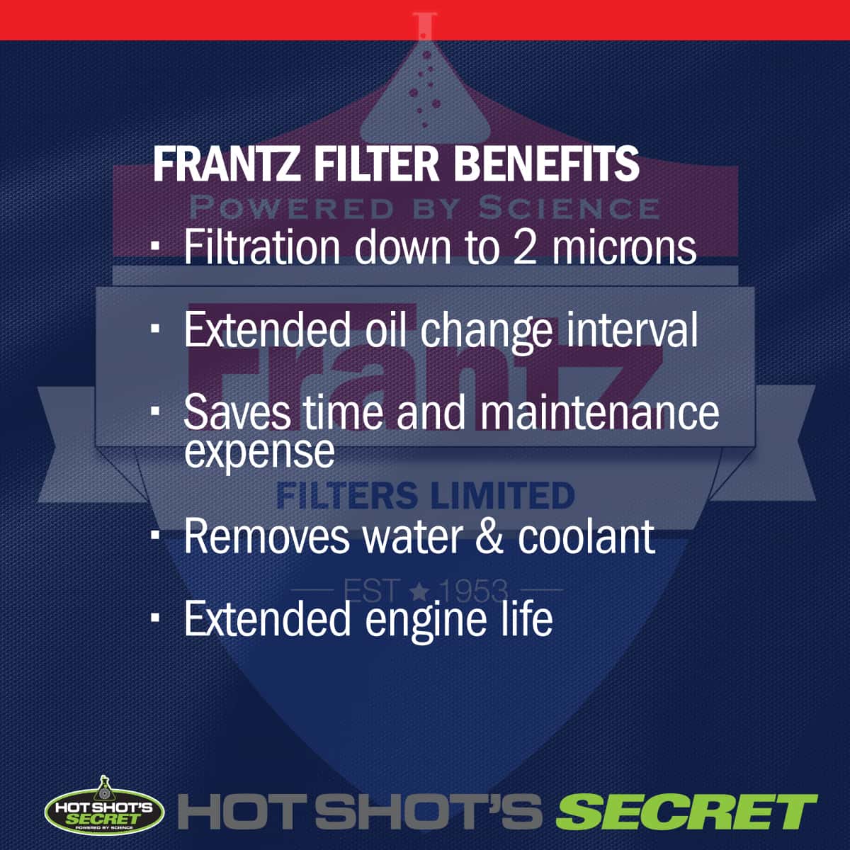 Frantz Filter Benefits