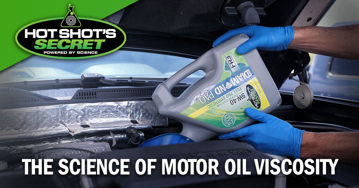 The Science of Motor Oil Viscosity