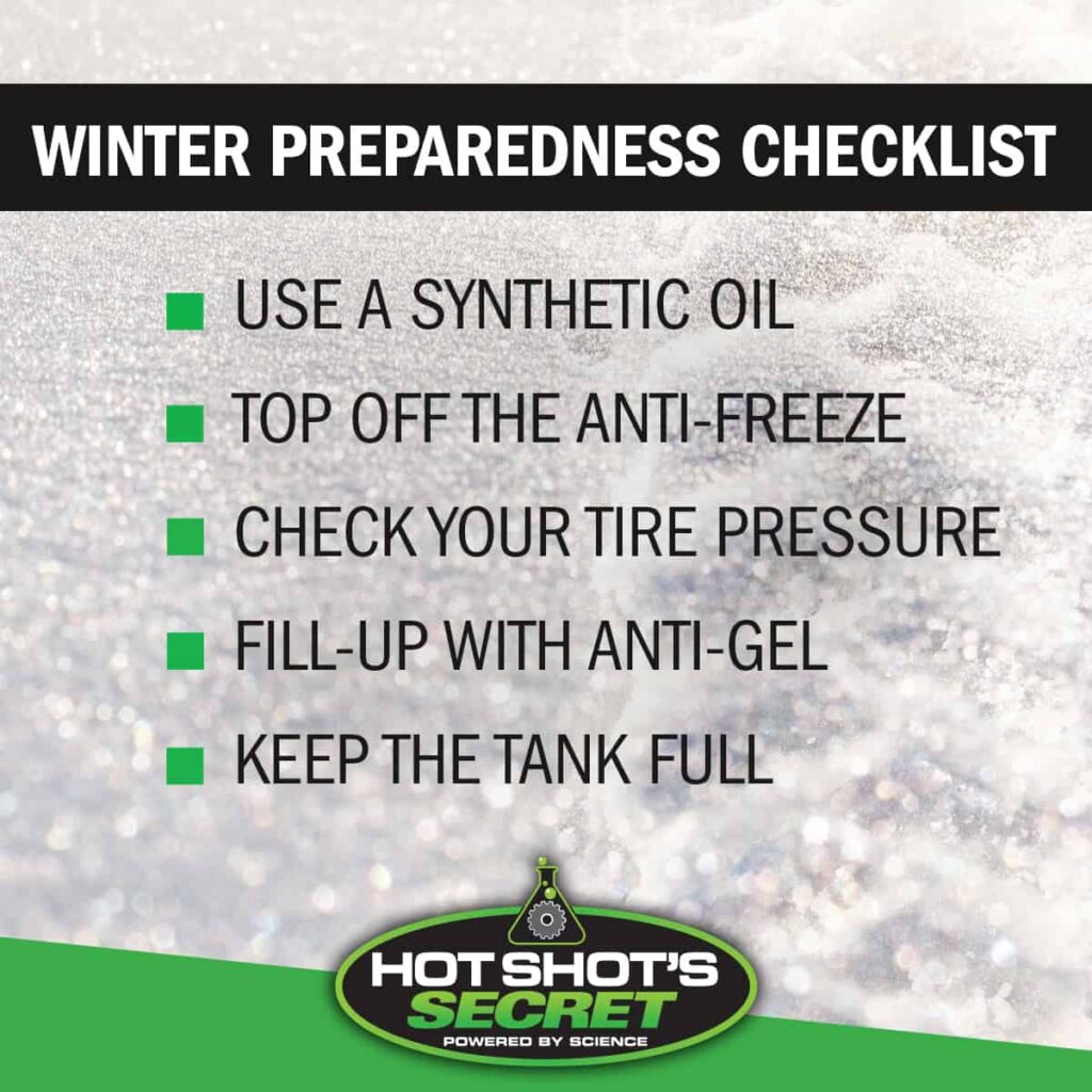 Winter Preparedness Checklist