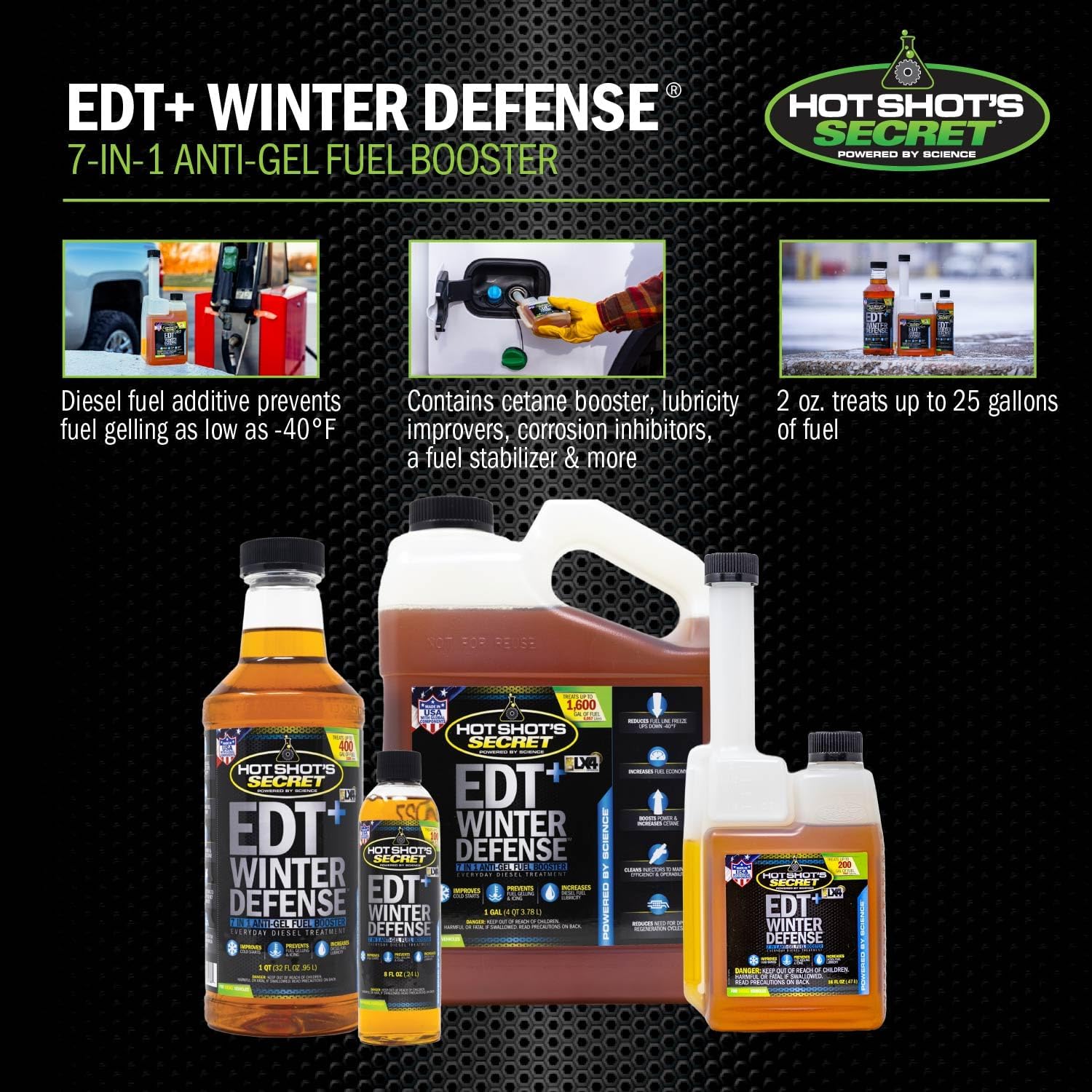 EDT+ Winter Defense