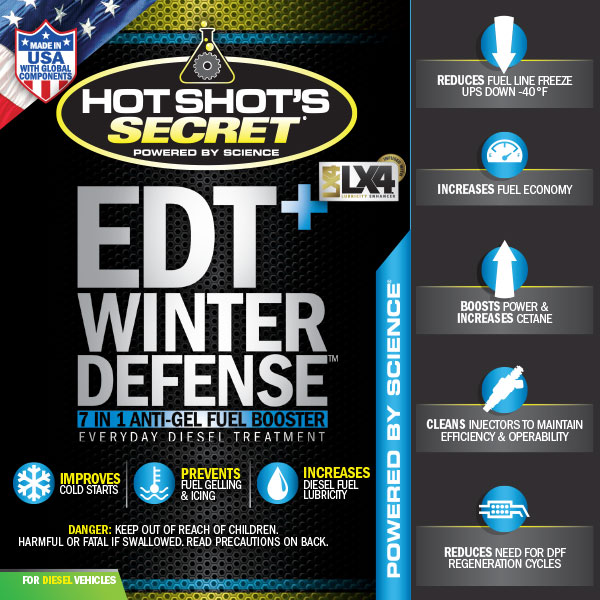 EDT+ Winter Defense Product Front Label