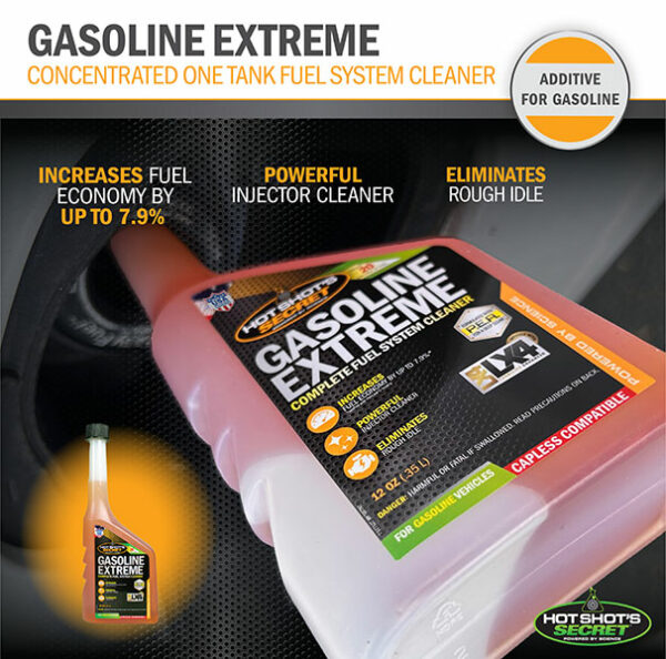 Gasoline-Extreme_Infographic