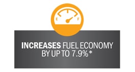 INCREASES FUEL ECONOMY BY UP TO 7.9%