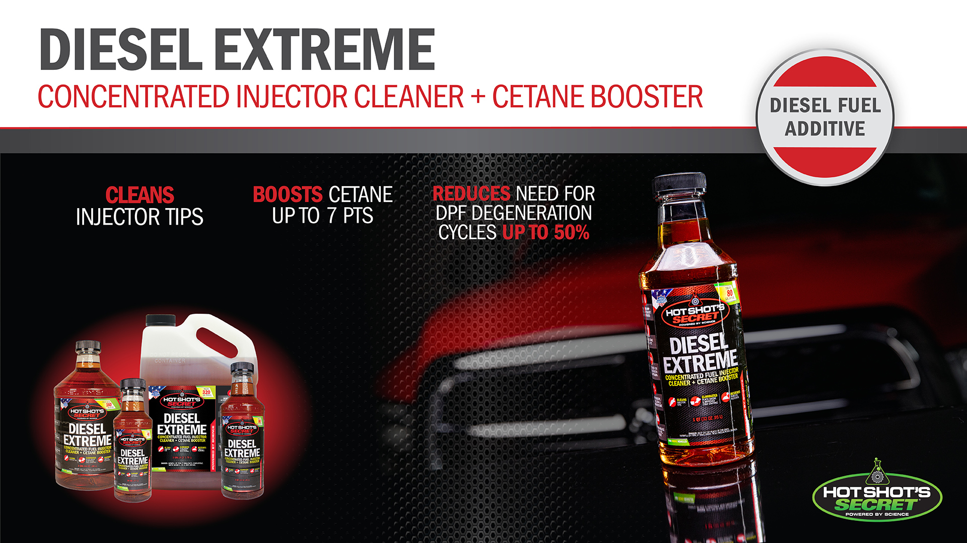 Diesel Extreme Infographic