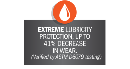 Extreme lubricity protection