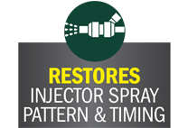 restores injector spray pattern and timing