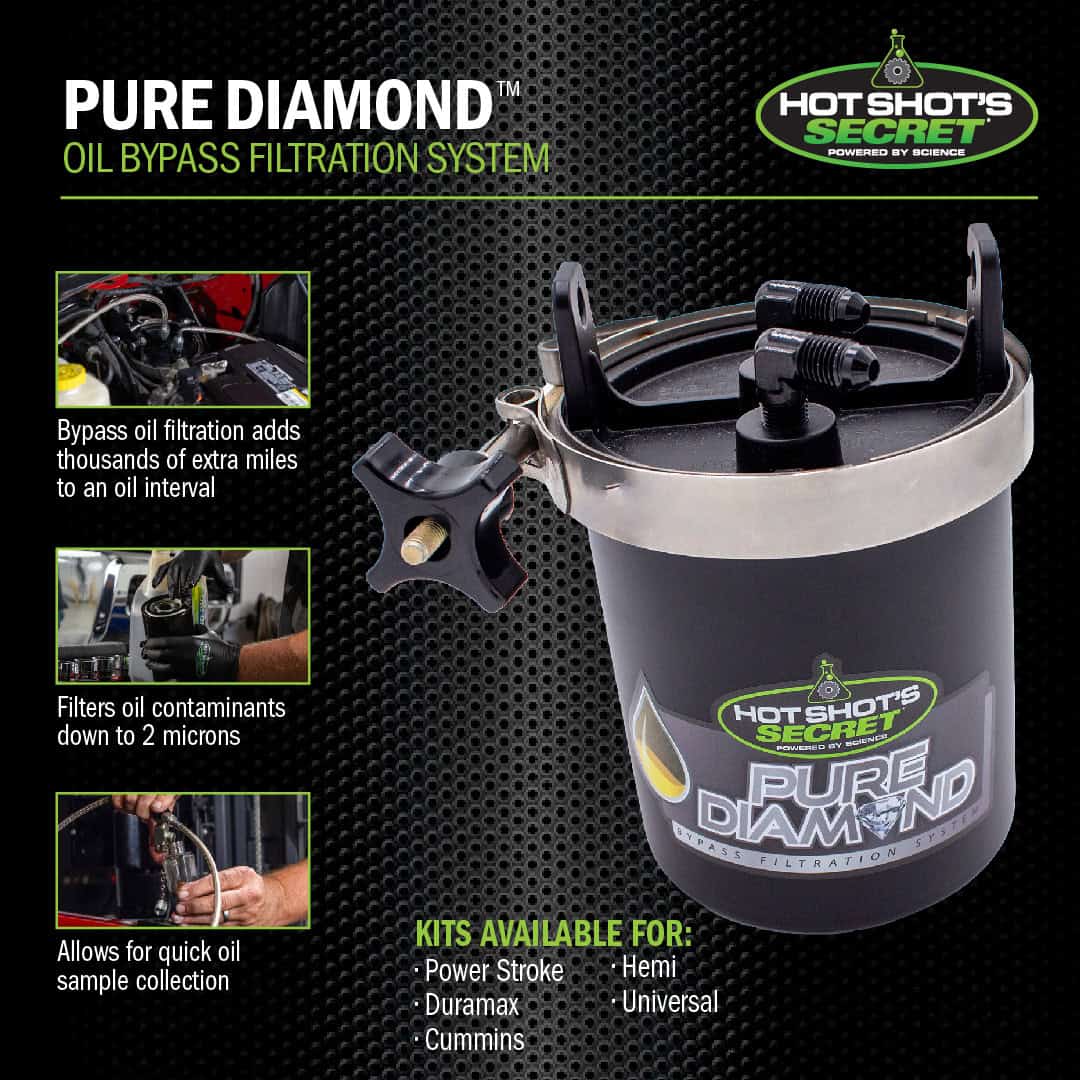 Pure Diamond Filters